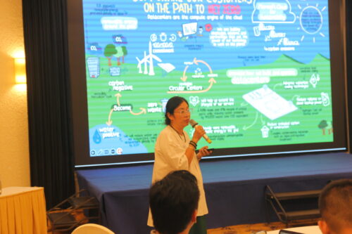 Hội thảo SIBs Ecosystem Stakeholder Meeting 2023